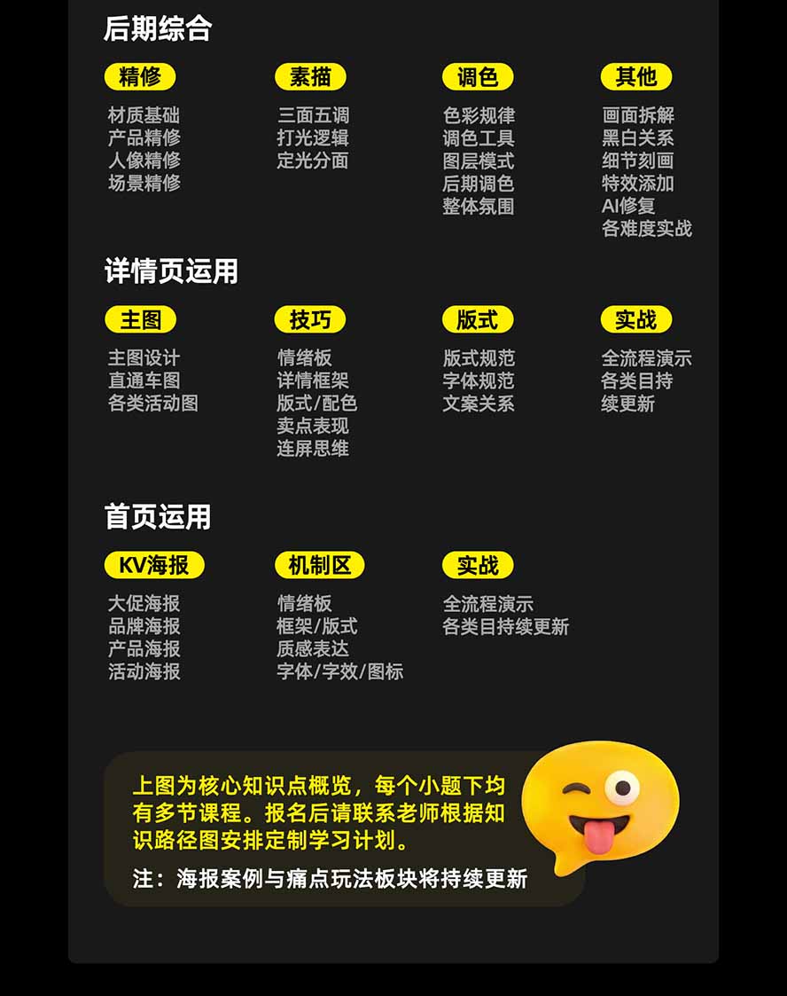图片[4]-电商头等舱AI设计全能进阶2026新课：PS+即梦+Nano Banana+ComfyUI，从产品精修到详情页全案设计-白蛇网