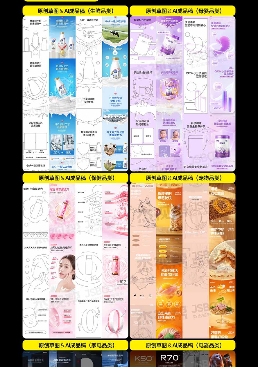 图片[7]-电商头等舱AI设计全能进阶2026新课：PS+即梦+Nano Banana+ComfyUI，从产品精修到详情页全案设计-白蛇网